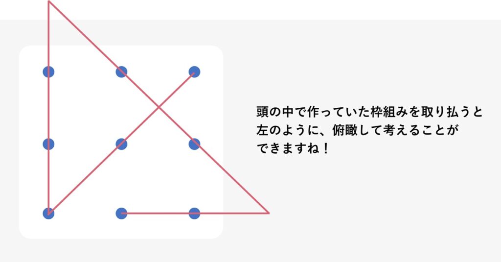 対角線に線を引いた後、縦に直線を引くとバイアスブレイクできる